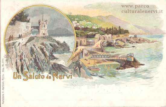 Panorama 1899